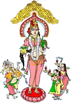 Culture | Andhra Cultural Portal